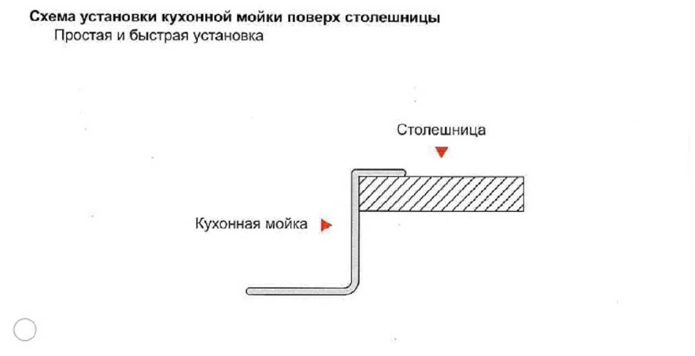 Комплект кухонная мойка из нержавеющей стали WISENT 7851-SR (78х51см) с металлическим коландером. фотография 10