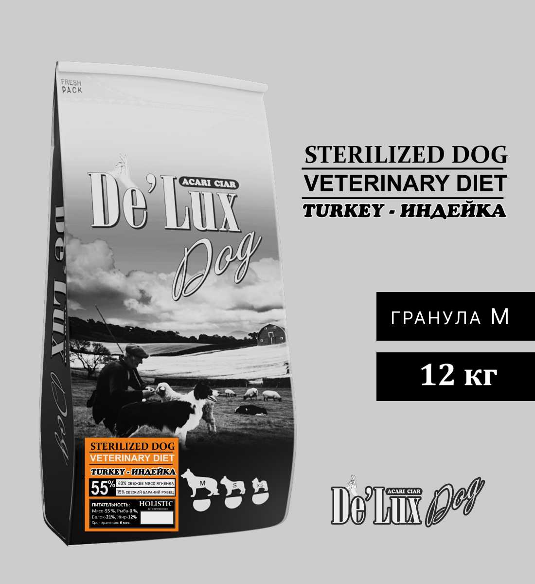 Сухой корм для собак DE'LUX A Baked Lamb фотография 1