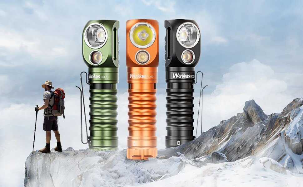 Налобный фонарь Wurkkos HD20 (LH351D XPL) фотография 13
