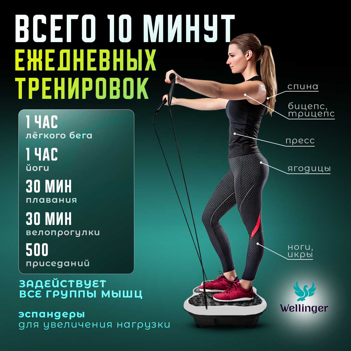 Виброплатформа для похудения Виброплатформа Wellinger фотография 1