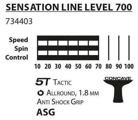 Ракетки для настольного тенниса Donic-Schildkroet Sensation 700 фотография 13