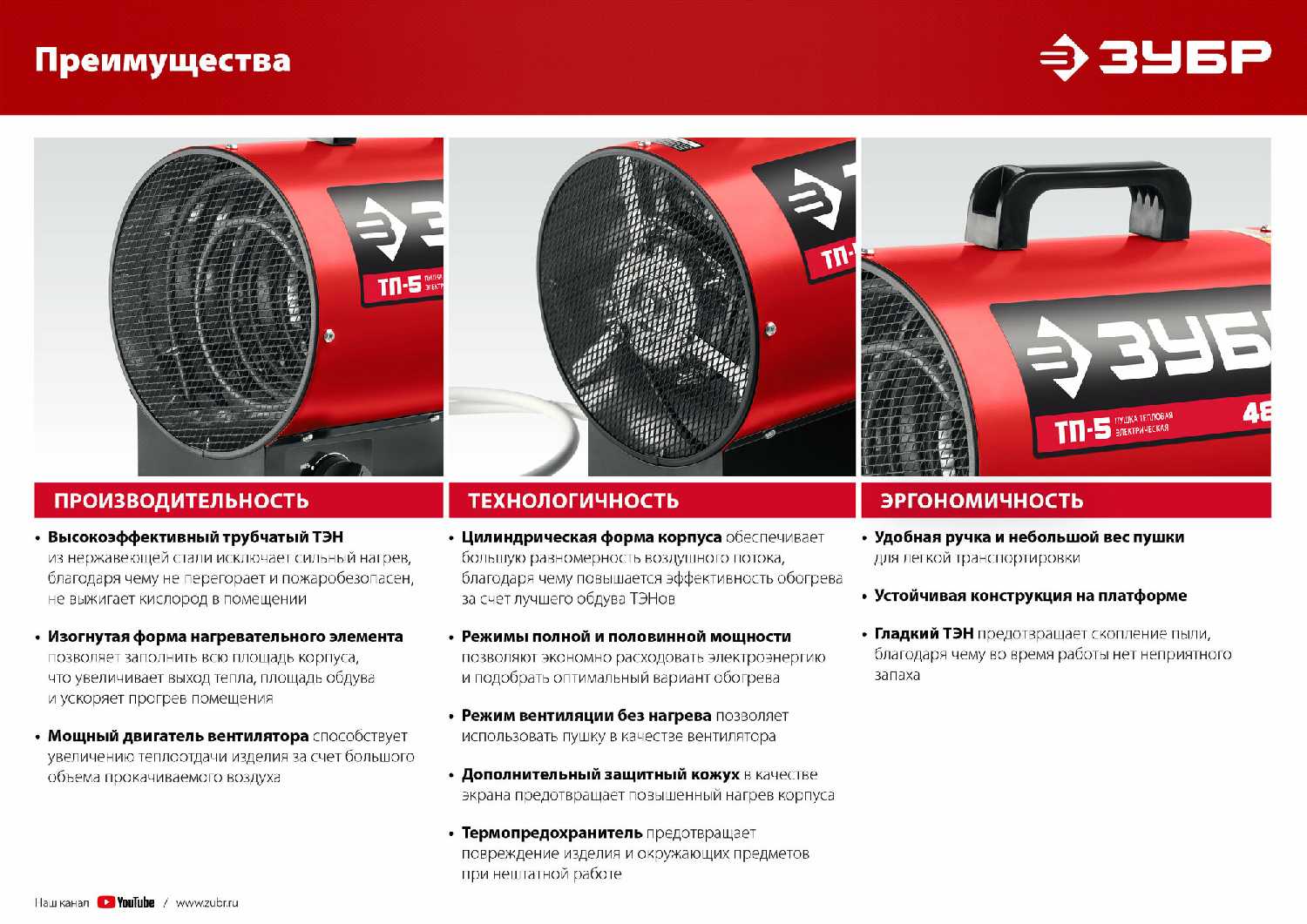 Электрическая тепловая пушка ЗУБР ТП-5 фотография 15