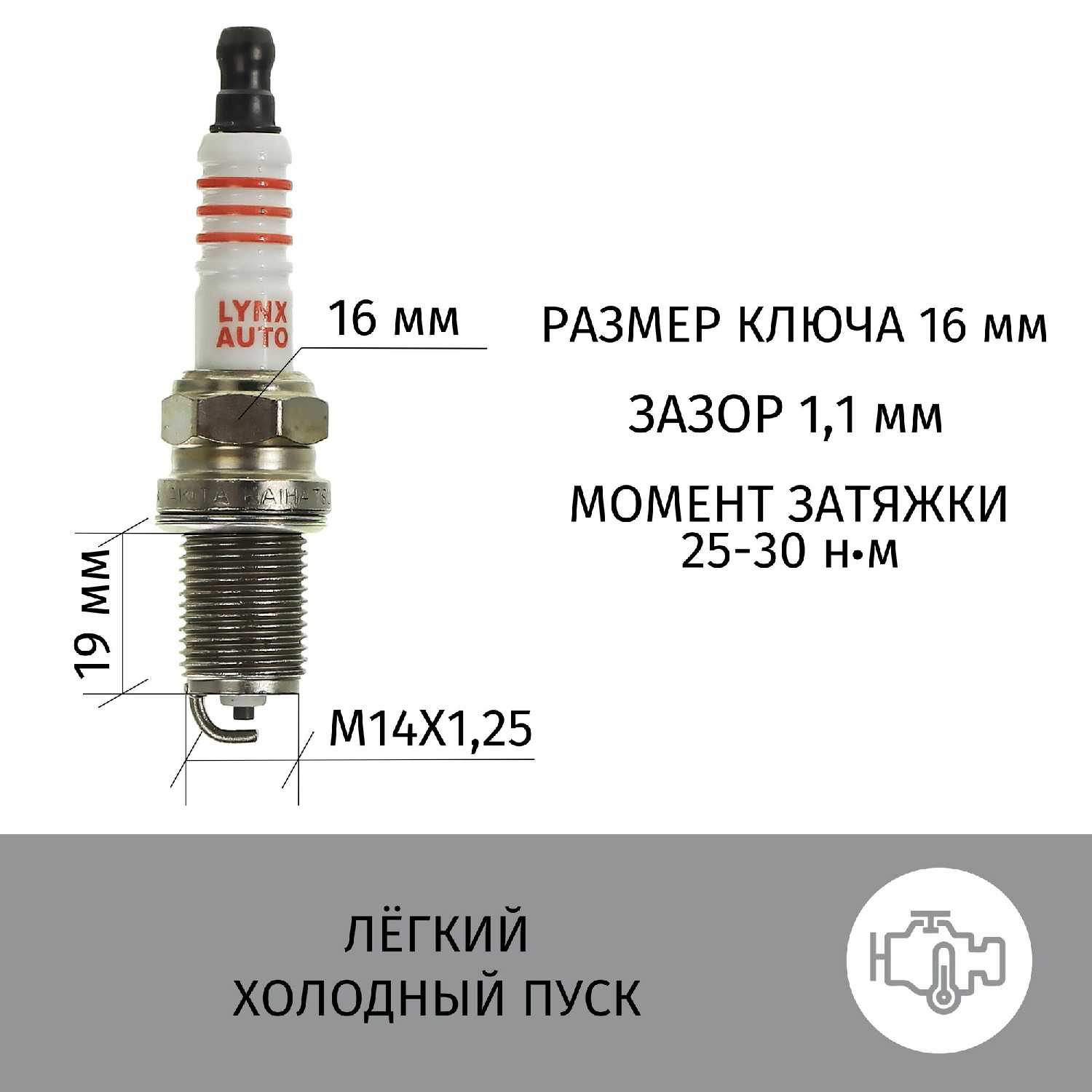 Свечи зажигания Mercedes-Benz E-Class V2.8 M 112 E 28 (LYNXauto) фотография 2
