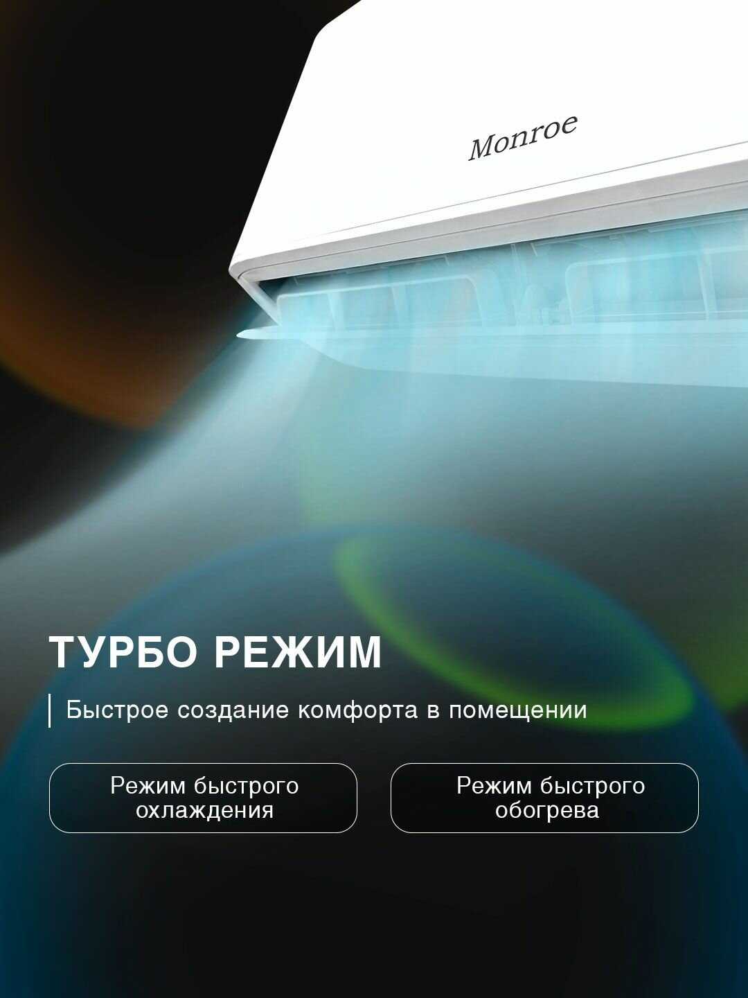 Сплит-система MONROE MAM-07H/N1 фотография 4