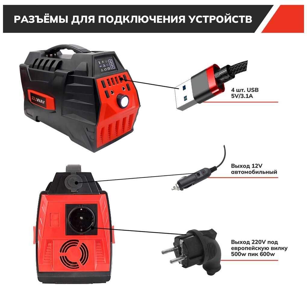 Портативный аккумулятор ELWAY Energy Box E05 110000mAh, с розеткой 220В/500Вт + чехол фотография 5
