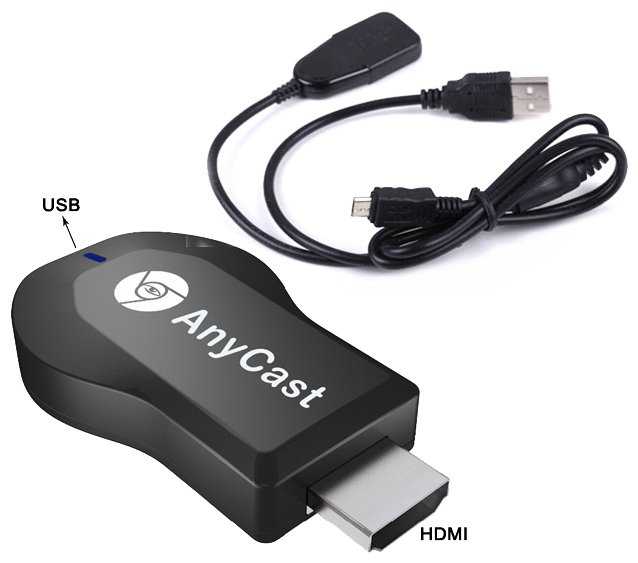 ТВ-адаптер AnyCast M2 Plus фотография 2