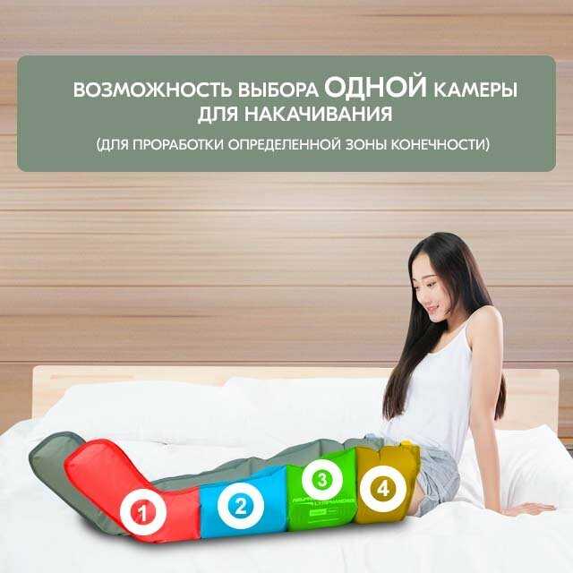 SMART LymphaNorm (2 манжеты для ног XL + 1 манжета-шорты) фотография 8