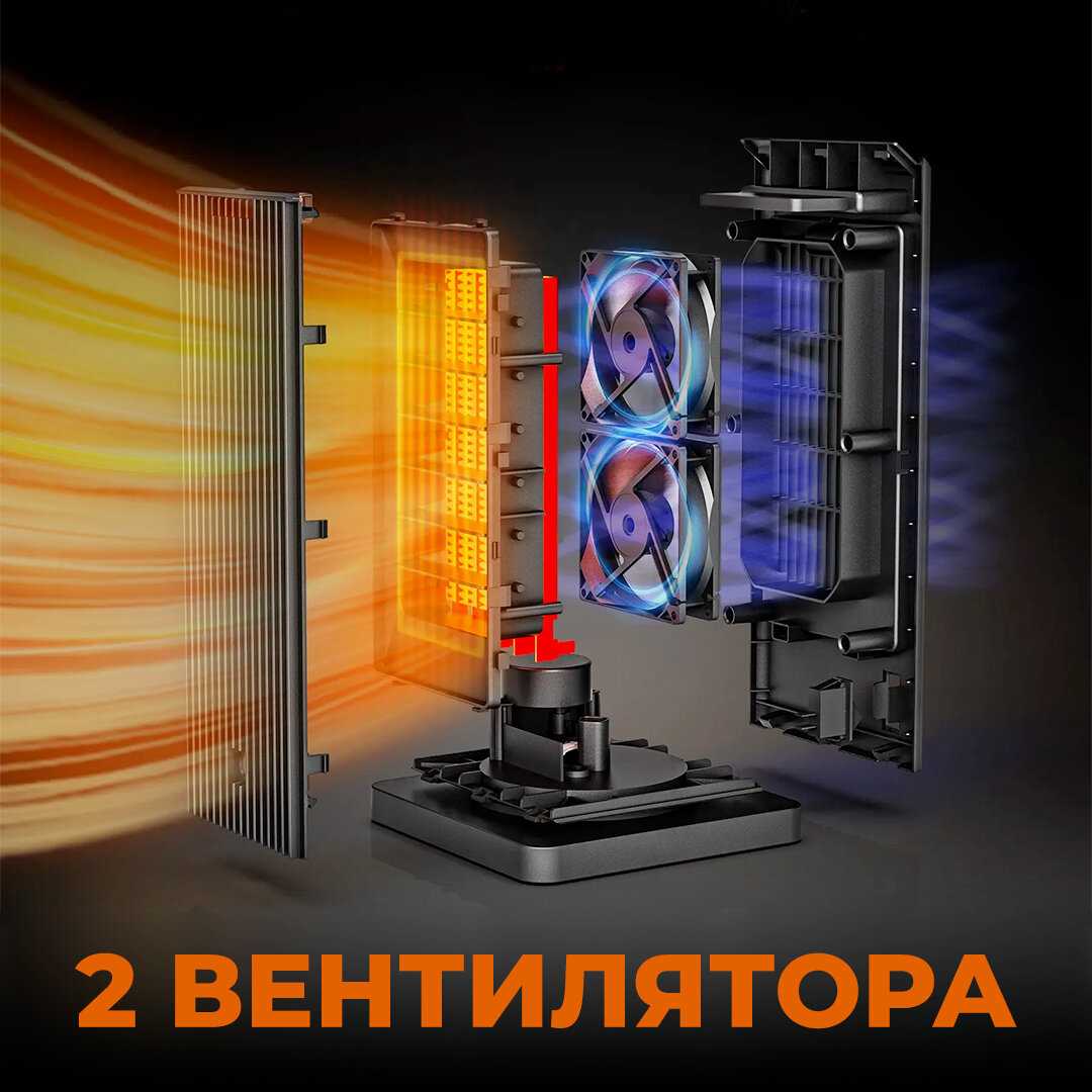 Керамический обогреватель Dykemann Wrmeinsel QN-18 фотография 10