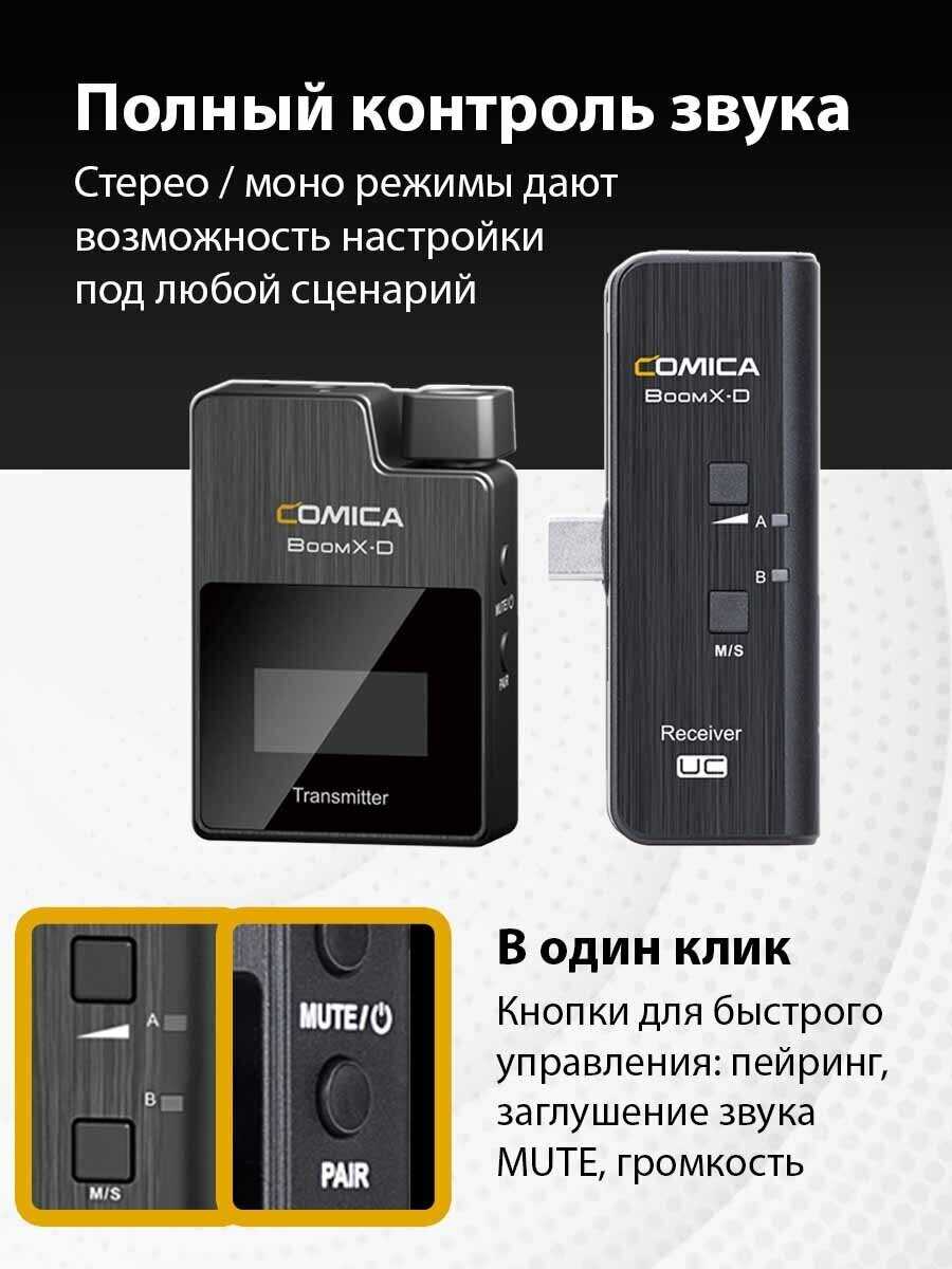 Радиосистема Comica BoomX-D-UC1 фотография 18
