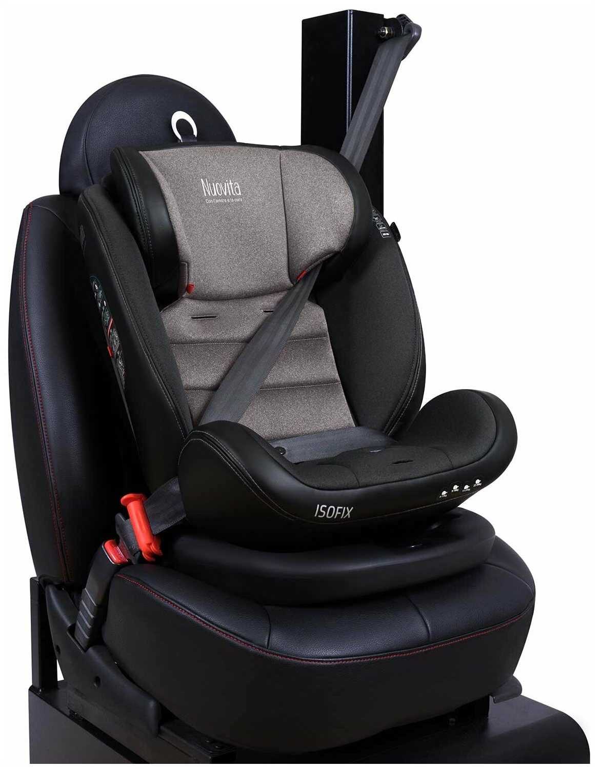 Автокресло Nuovita Maczione N0123i-1L фотография 15