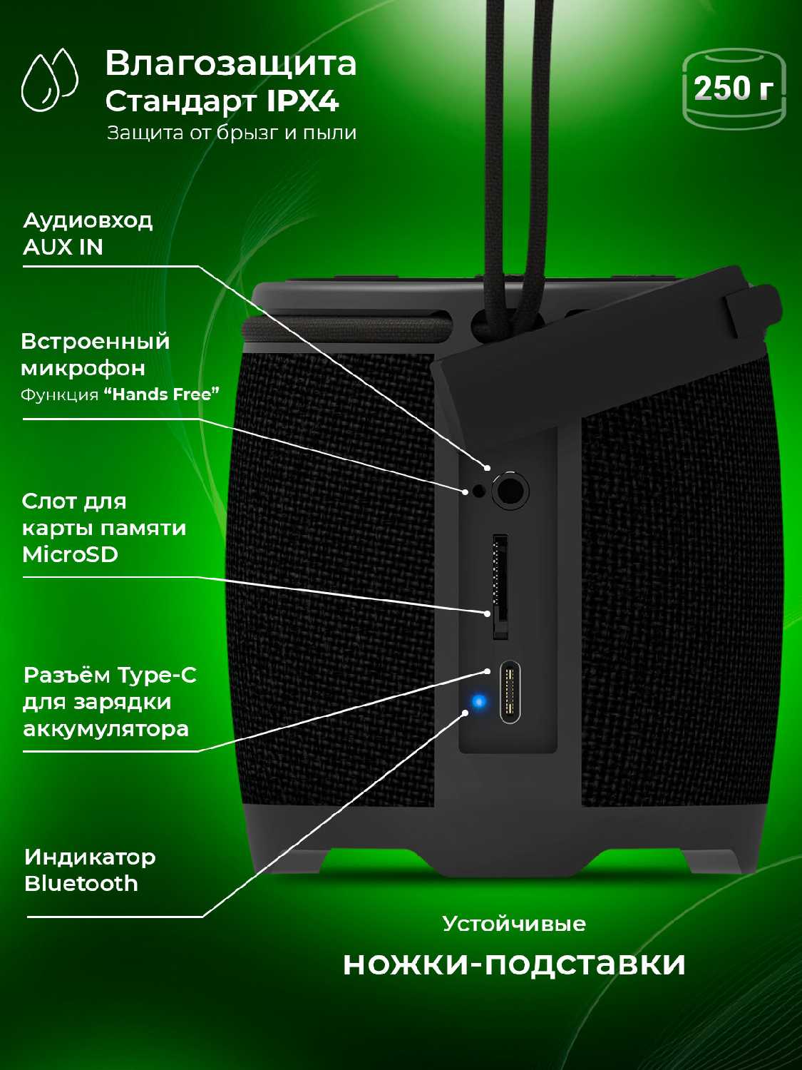 Портативная колонка RITMIX SP-310B фотография 1