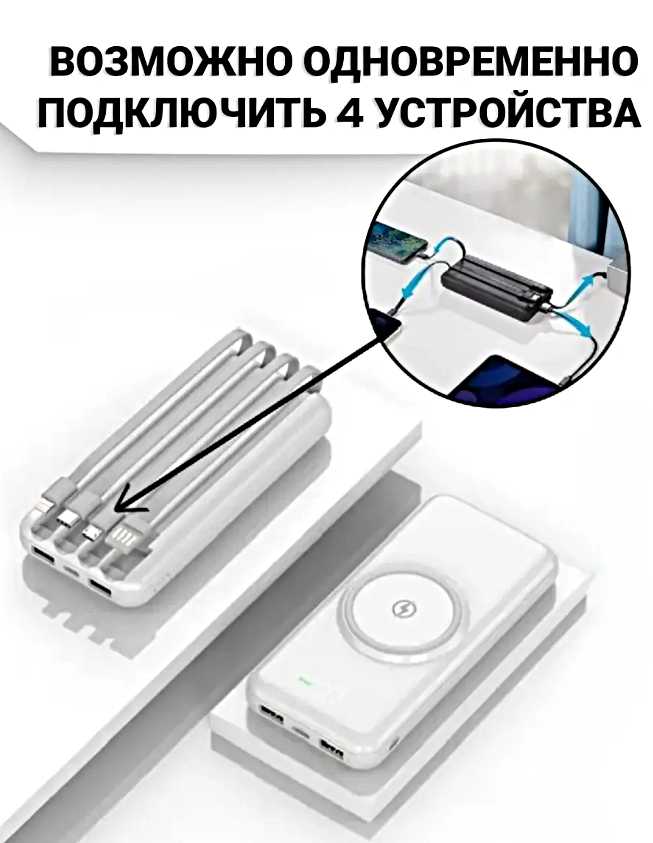 Портативный аккумулятор MagSafe 20000 mAh (4 встроенных кабеля) фотография 21