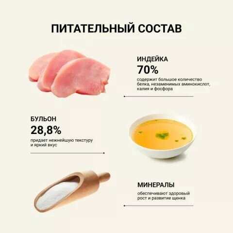 Влажный корм Grandin Adult Влажный корм для взрослых собак с курицей и льняным маслом (400 гр) фотография 6