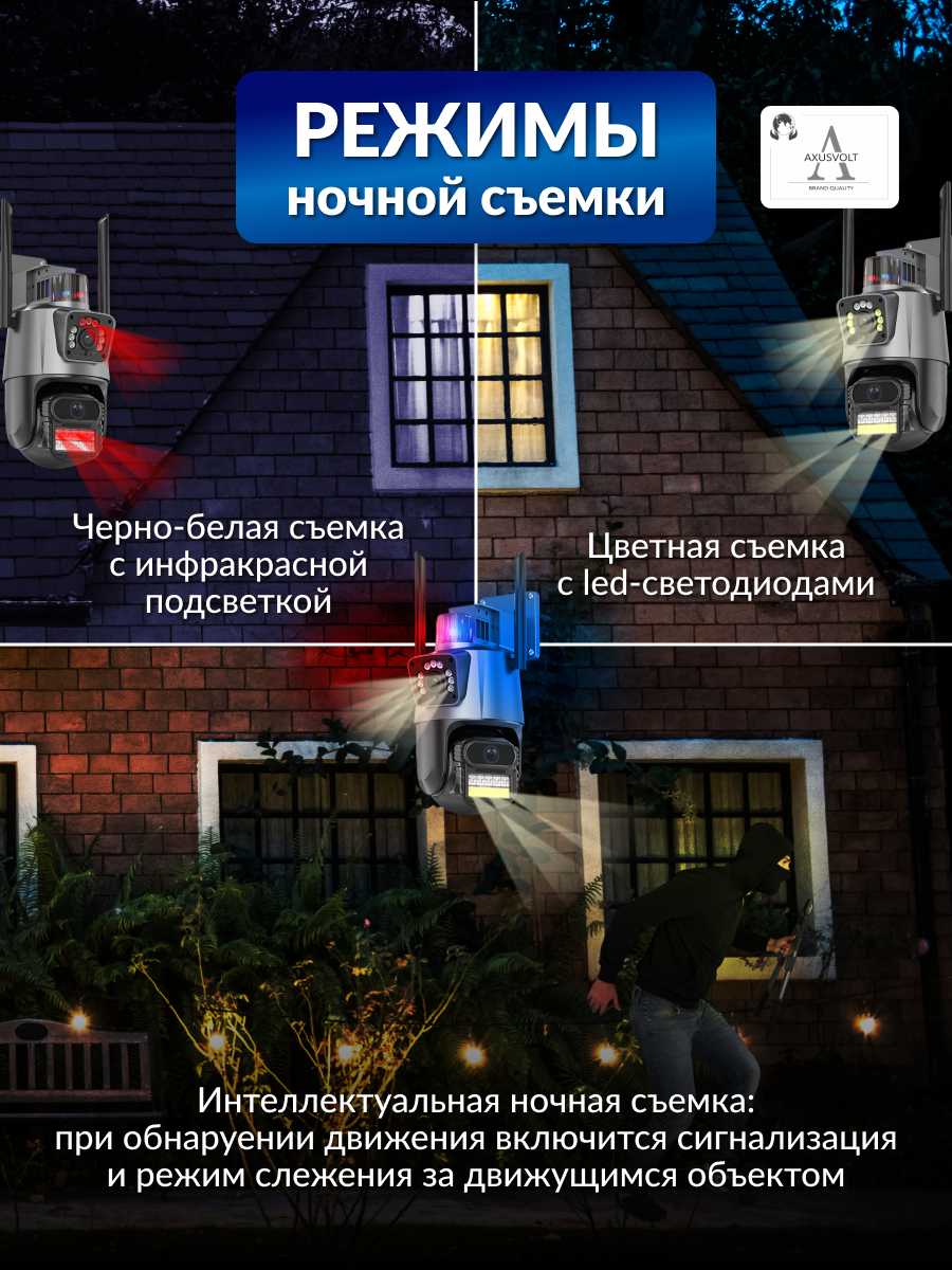 Умная Wi-Fi камера iCSee (6MP) фотография 3