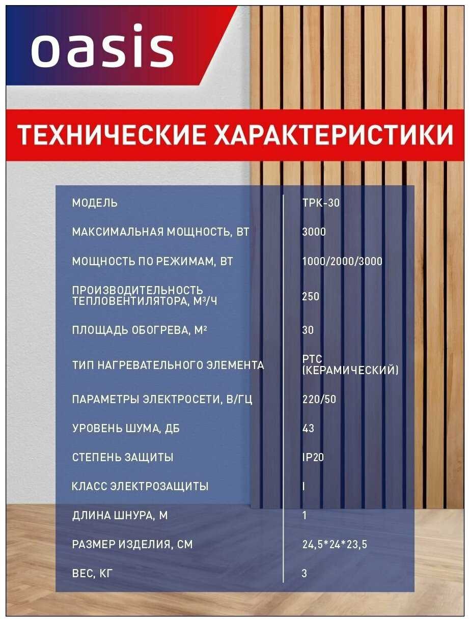 Электрическая тепловая пушка Oasis TPK-30 фотография 8