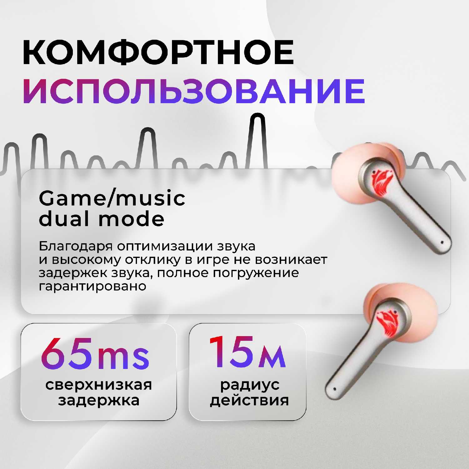 Спортивные беспроводные наушники INCOOL TWS фотография 14