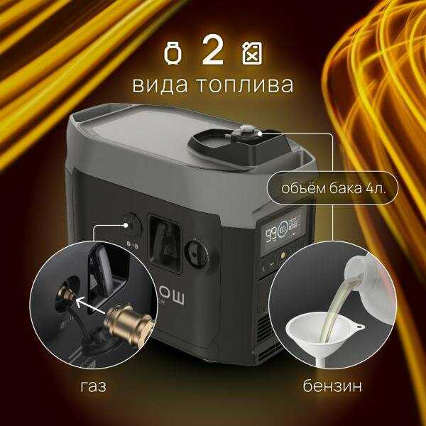 Электрогенератор EcoFlow Smart Generator фотография 12
