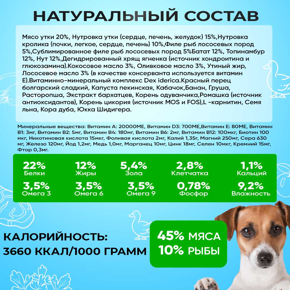 Сухой корм для собак DE'LUX A Baked Lamb фотография 13