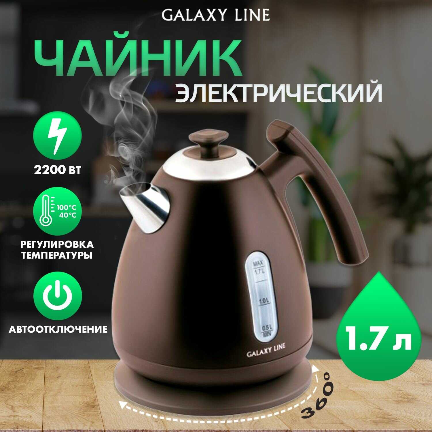 Чайник электрический GALAXY LINE GL0348 фотография 31