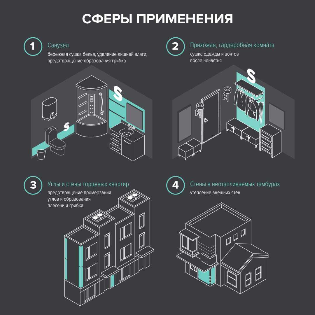 Электрический полотенцесушитель Caleo Heatwall фотография 7