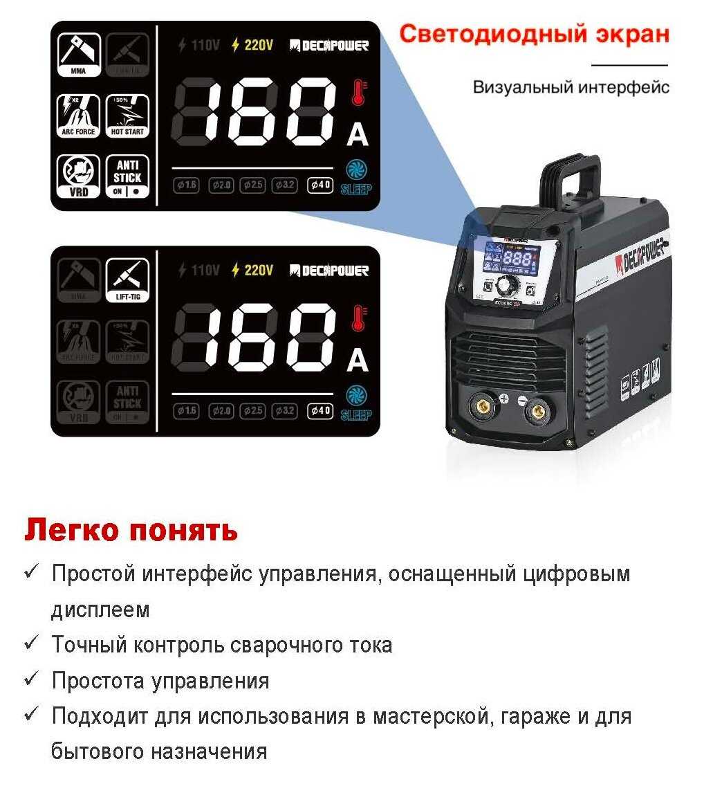 Сварочный инверторный аппарат DECAPOWER ECOARC 160 фотография 4