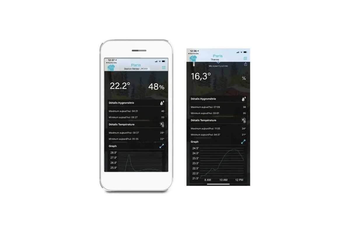 Погодная станция LaCrosse LW3101 фотография 6
