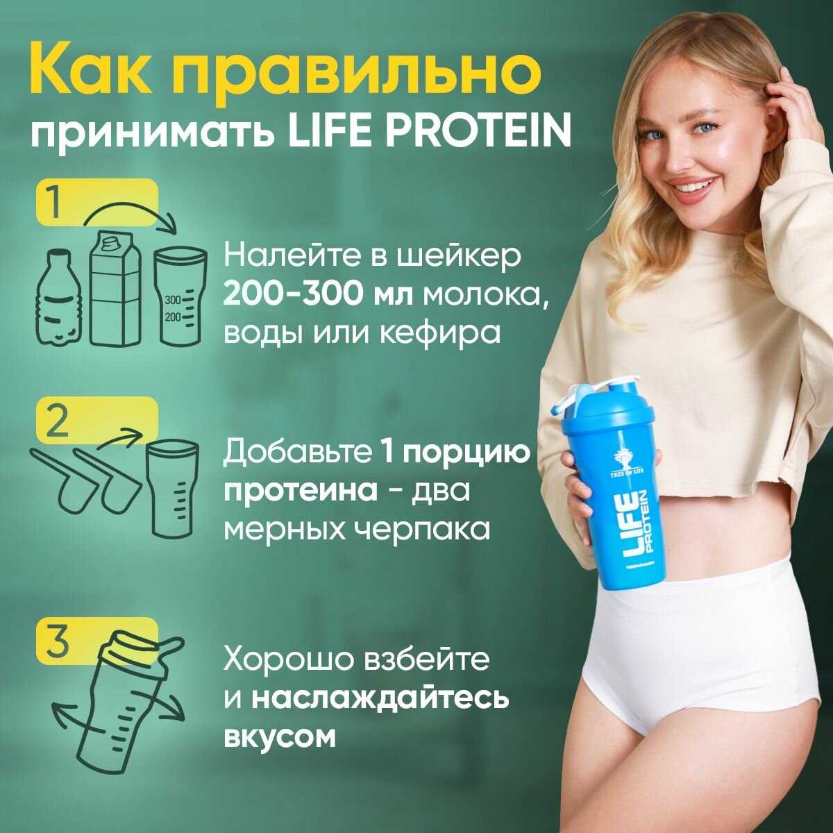 Протеин Life Protein Протеин сывороточный + Изолят (4LB) фотография 6