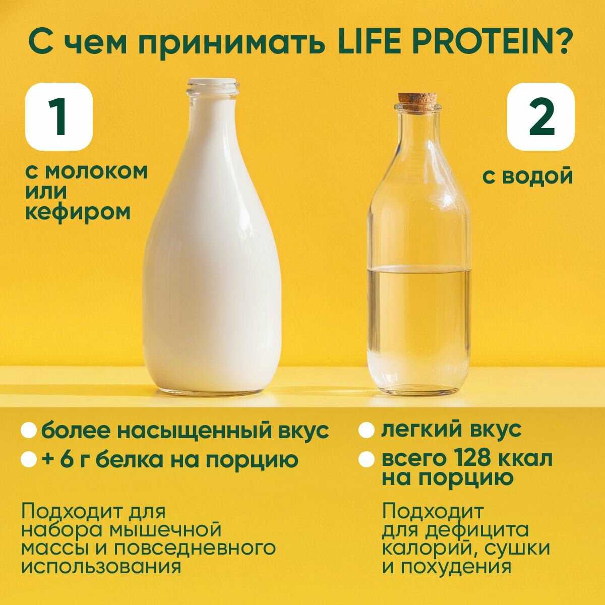 Протеин Life Protein Протеин сывороточный + Изолят (4LB) фотография 7