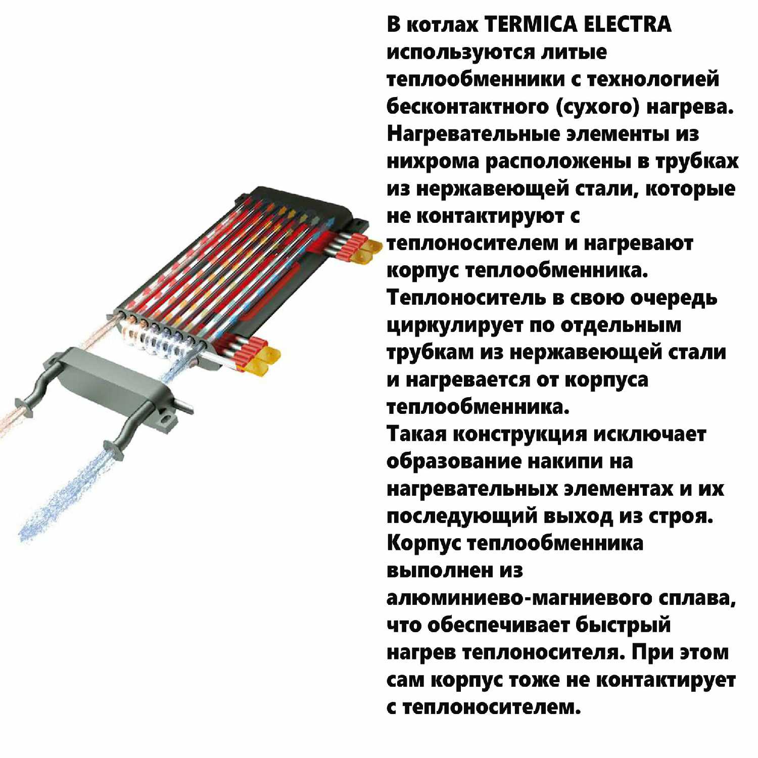 Электрический котёл Termica Electra 15 (14,4 кВт) фотография 3
