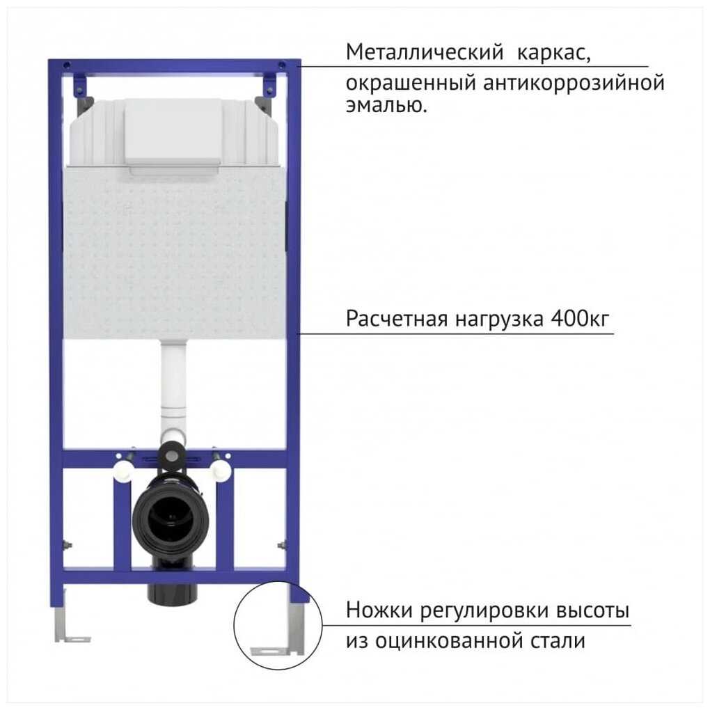 Унитаз с инсталляцией подвесной BERGES WASSERHAUS 043263 с вертикальным выпуском фотография 1
