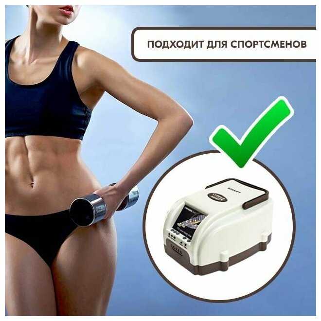 SMART LymphaNorm (2 манжеты для ног XL + 1 манжета-шорты) фотография 2