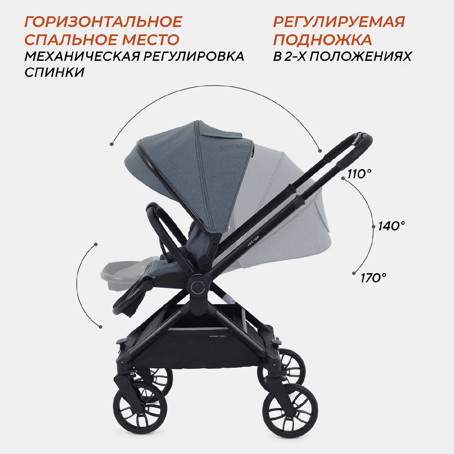 Коляска детская Rant Vector 2 в 1 фотография 34