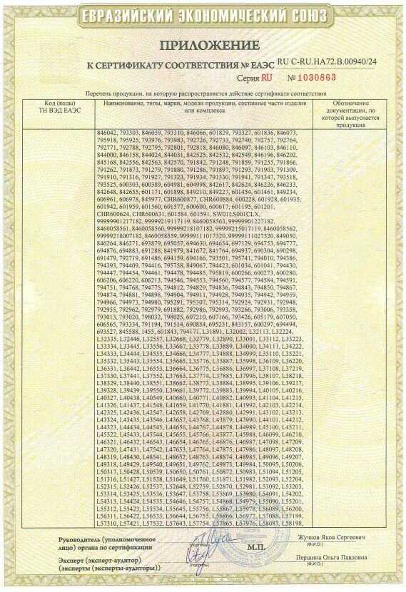 Багажник на крышу Митсубиси Лансер 10 (D-LUX 1) фотография 11