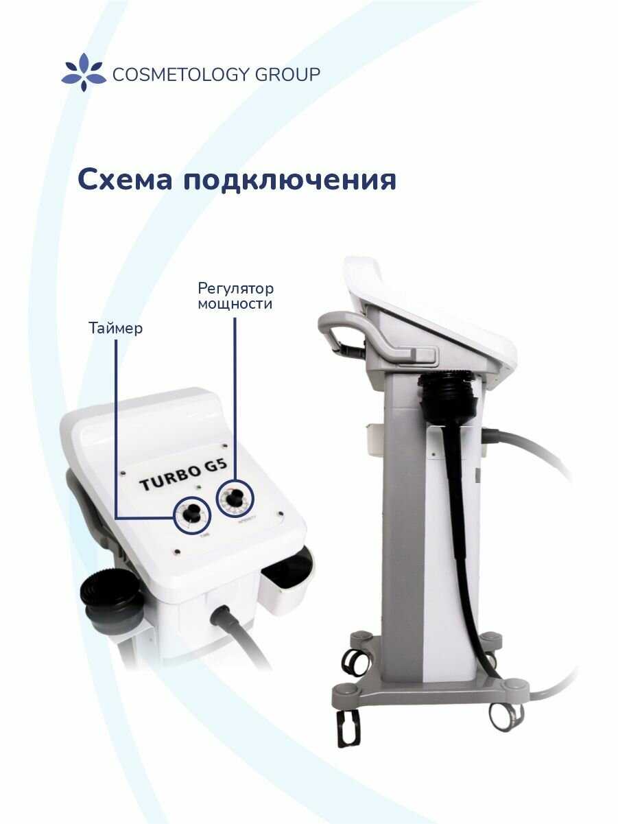 Вибромассажер G5 Intensity фотография 32