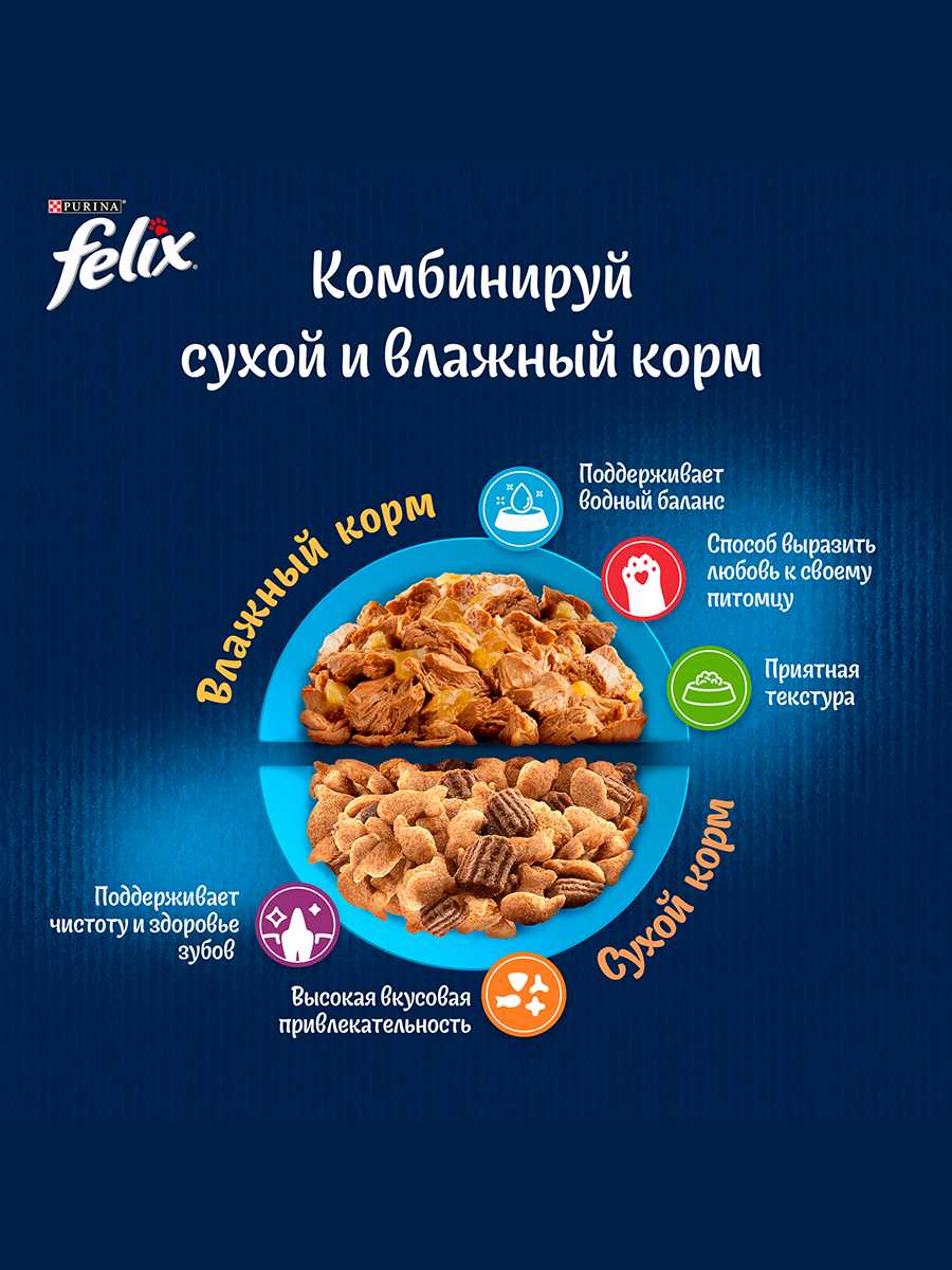 Сухой Корм для кошек Felix Двойная вкуснятина фотография 11