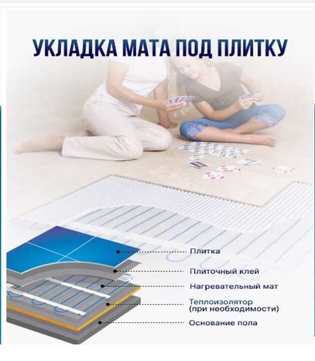 Теплый пол Harmann W160-005 фотография 3