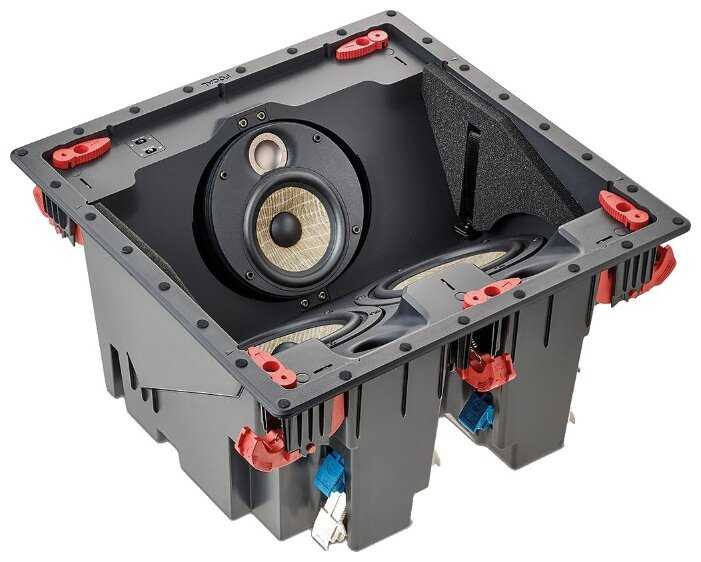 Акустическая Система Focal 300 ICLCR 5
