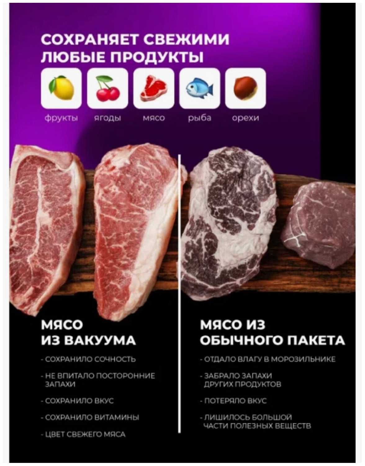 Вакуумный упаковщик Vacuum Sealer Упаковщик для продуктов фотография 1