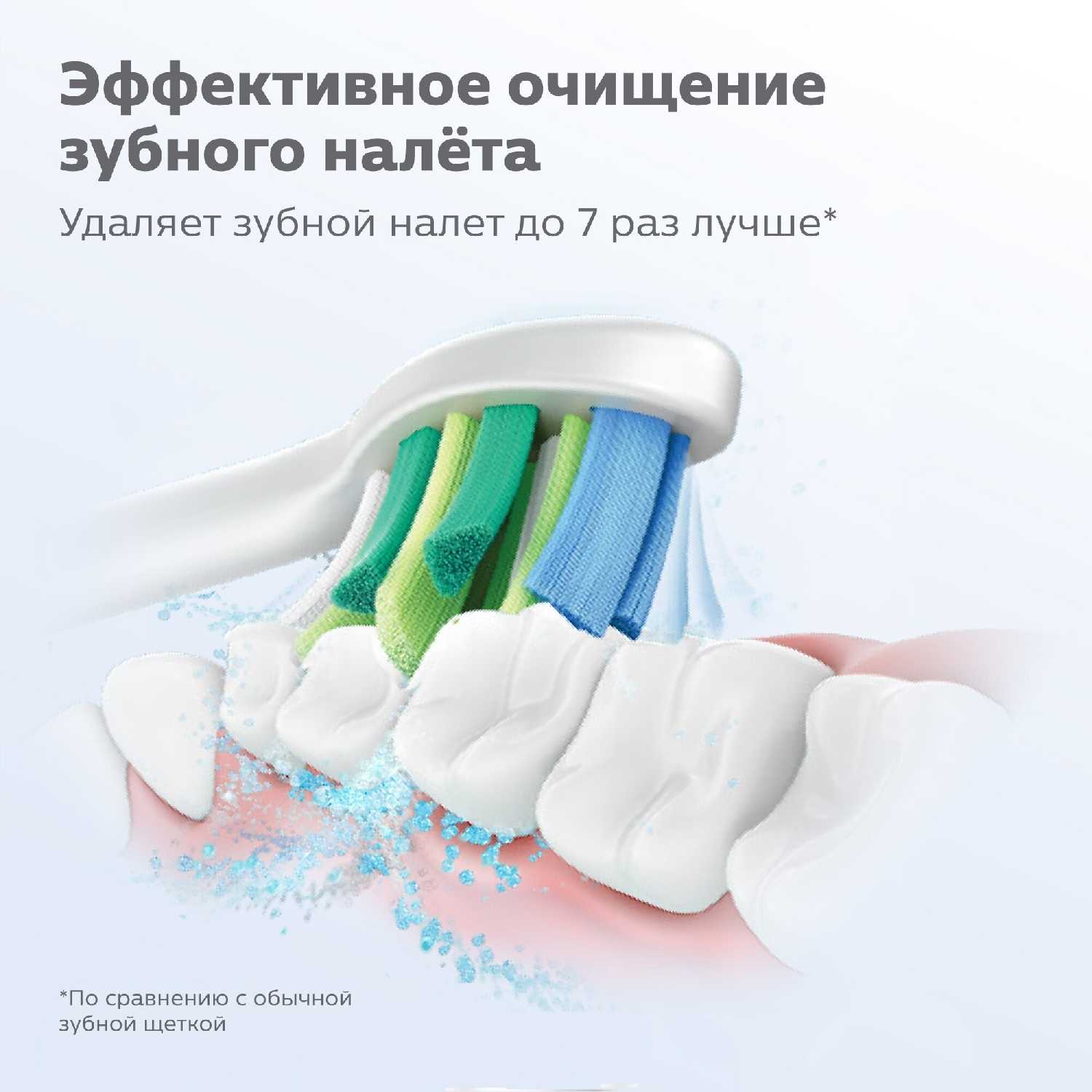 Насадка Philips Sonicare InterCare (HX9002 / HX9004) фотография 1