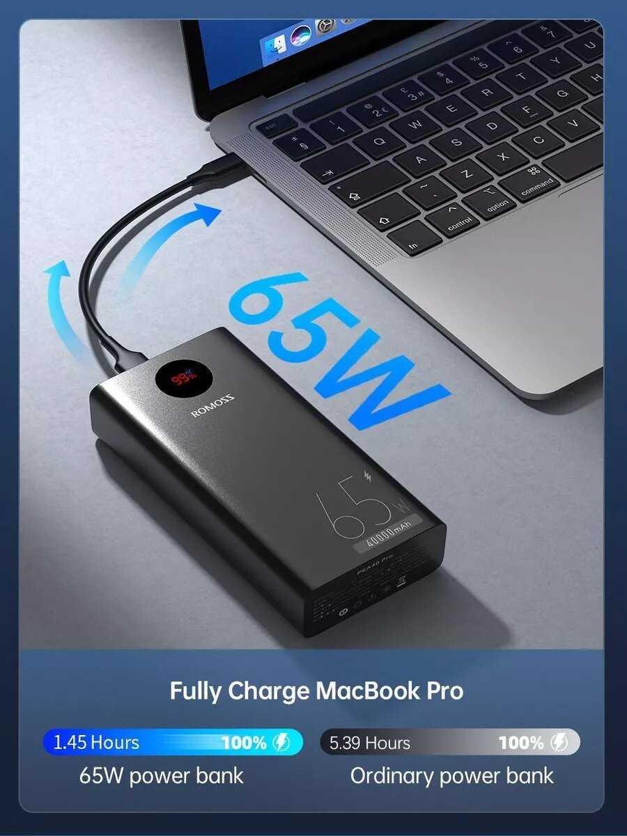 Внешний аккумулятор ROMOSS PEA40 Pro (40000 мАч, 65W Fast Charge) фотография 17
