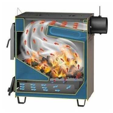 Твердотопливный котел Каракан 20ТПЭ 3 фотография 4