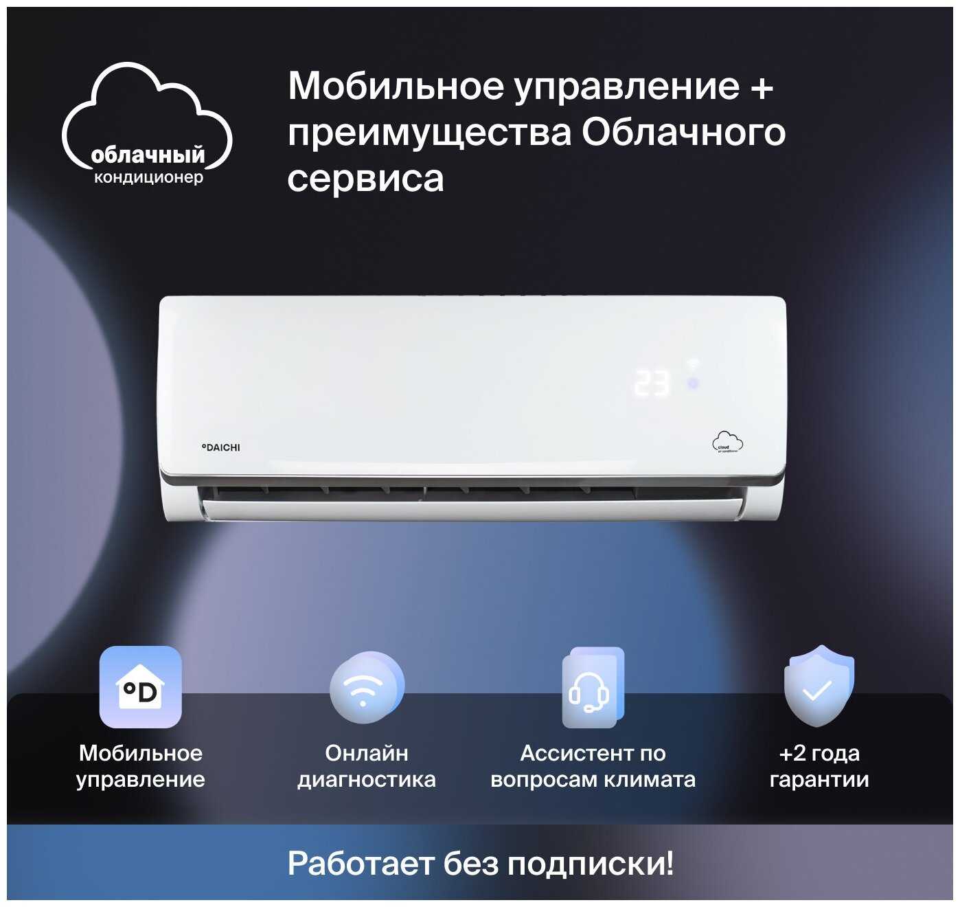 Умный облачный кондиционер, работает с Алисой, Daichi Alpha Unlim A20AVQ2/A20FV2_UNL (включена бессрочная подписка, управляется с телефона) фотография 3