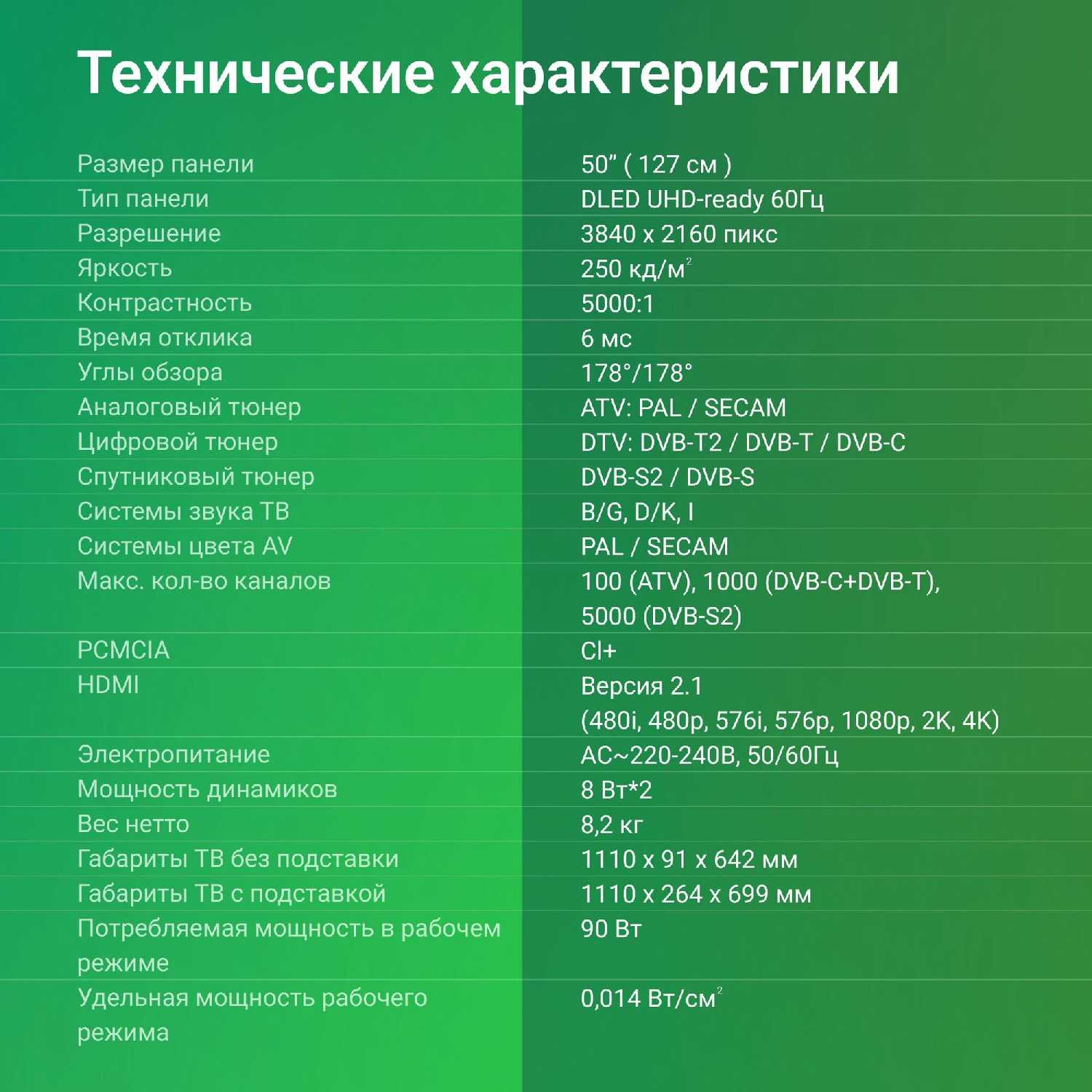 Телевизор Digma DM-LED32MBB21 фотография 11