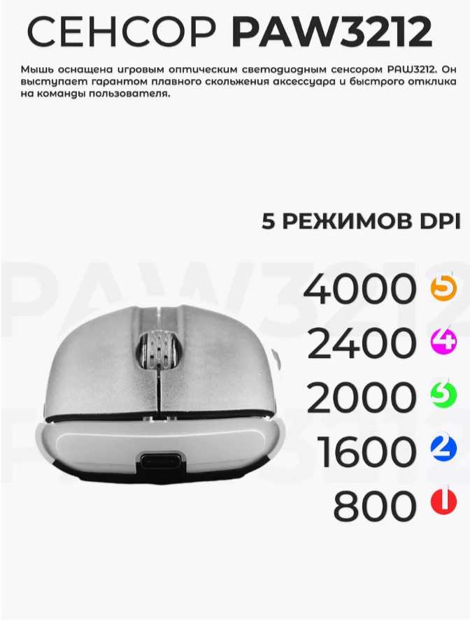 Беспроводная игровая мышь Attack Shark X5 фотография 24
