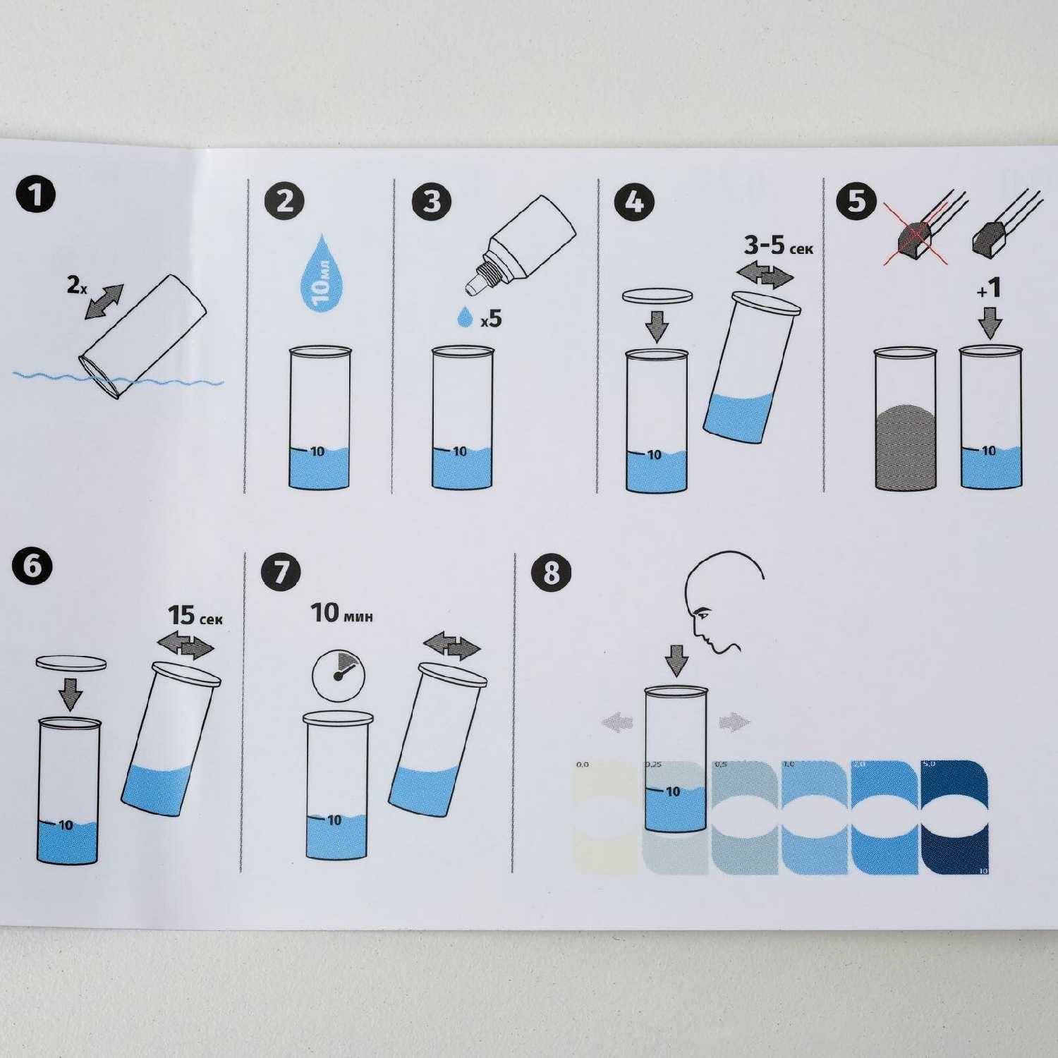 Тест для воды в аквариуме нилпа PO4 (на содержание фосфатов) фотография 10