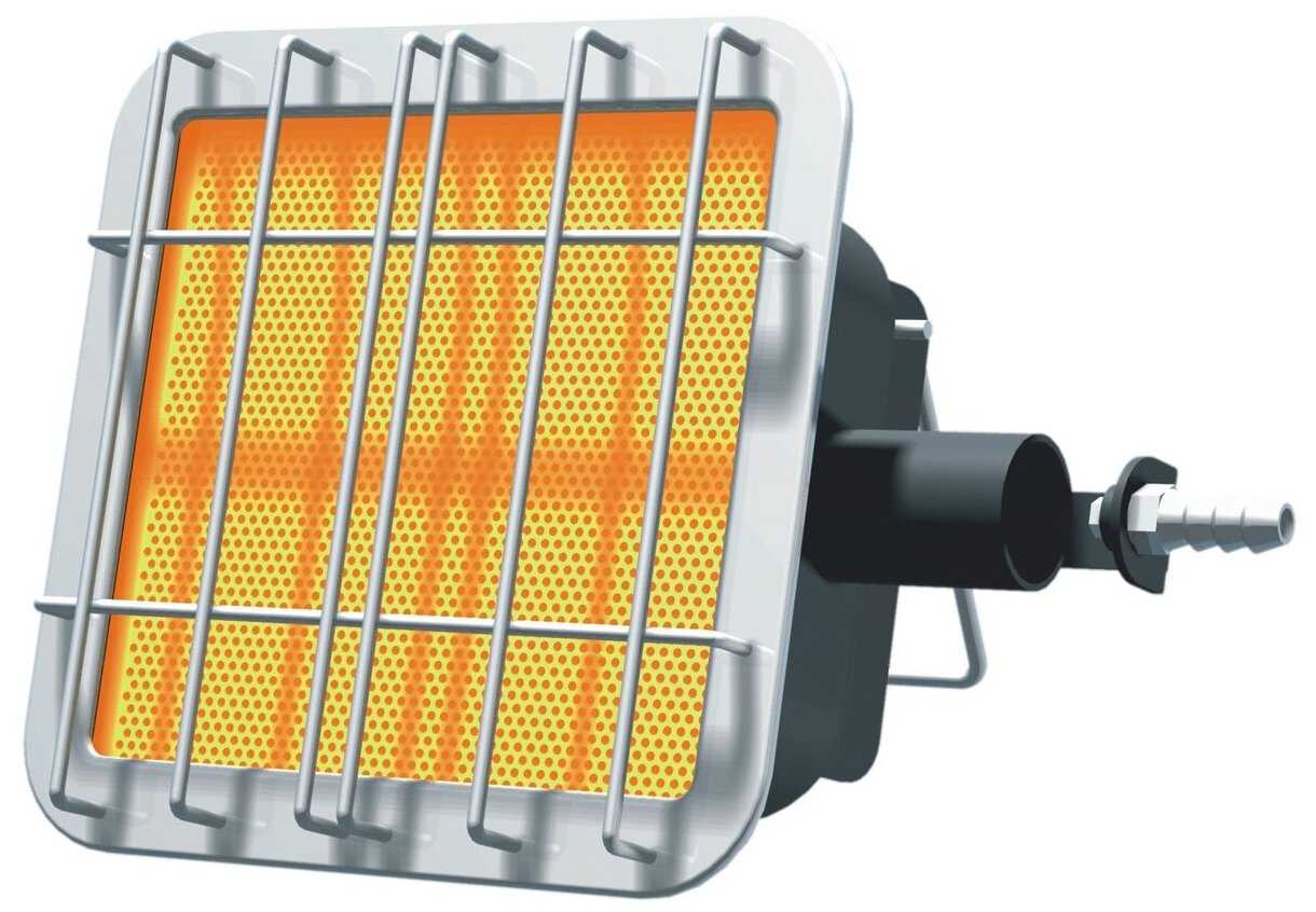 Солярогаз ГИИ-2.3 (2.3 кВт)