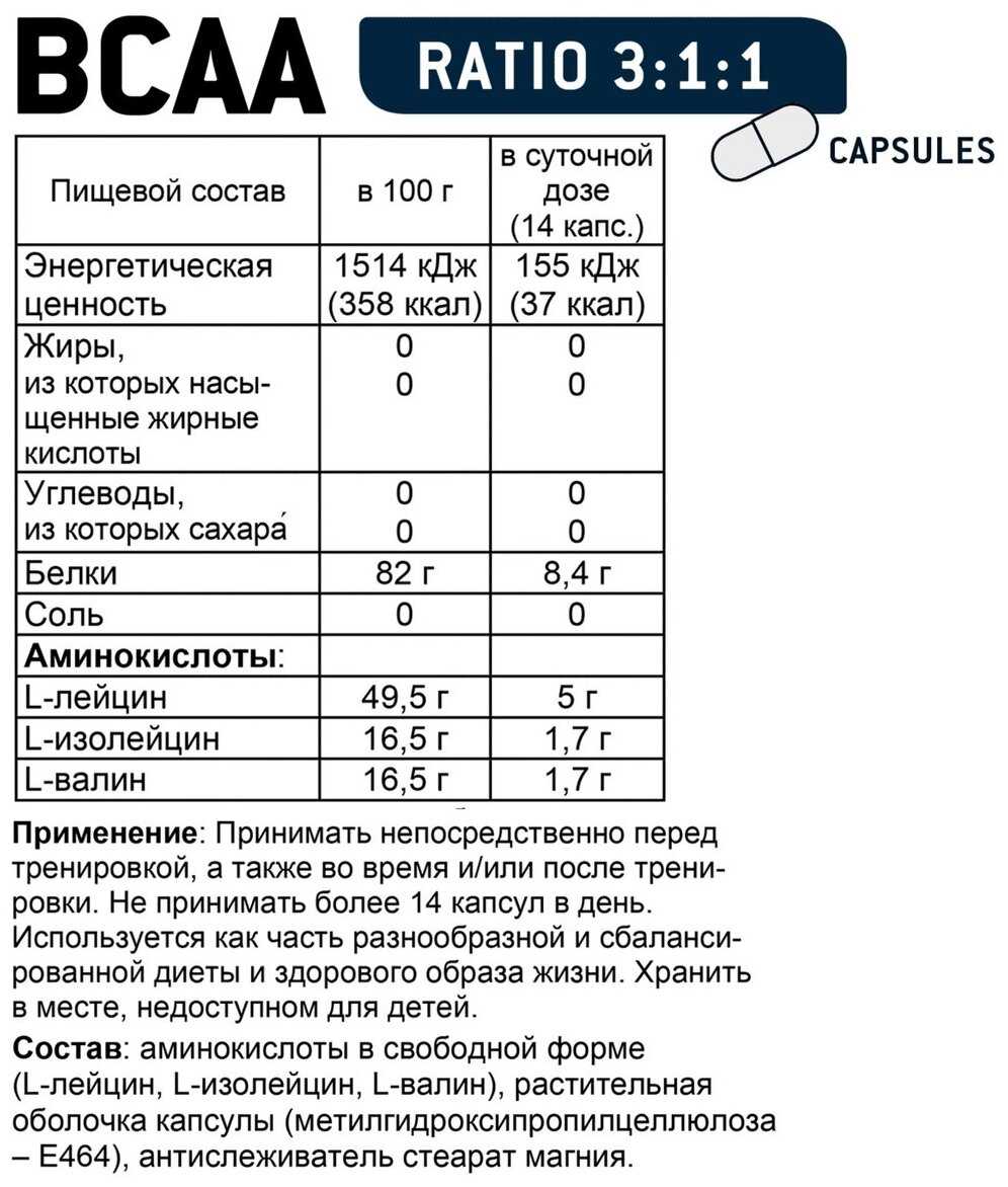 BCAA SPONSER BCAA 3:1:1 фотография 2