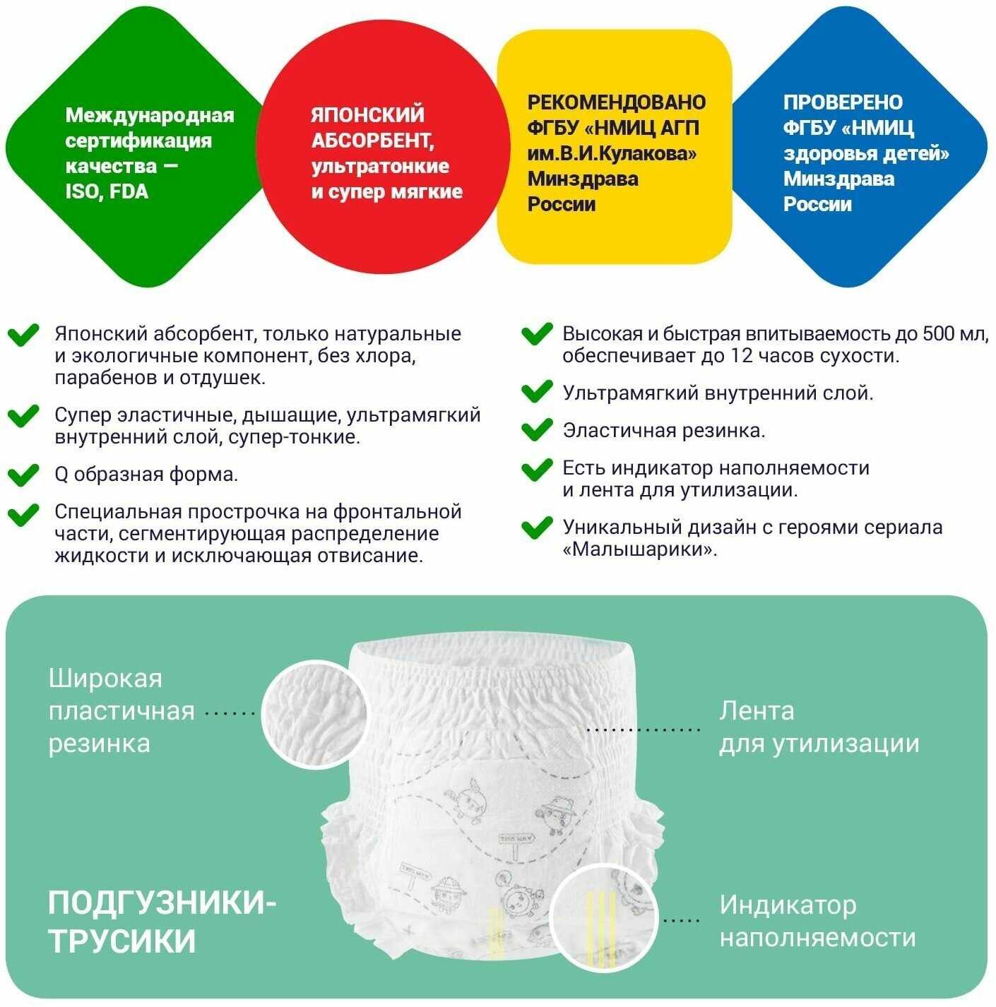 Подгузники LITTLE ART Подгузники-трусики (LITTLE ART) фотография 1
