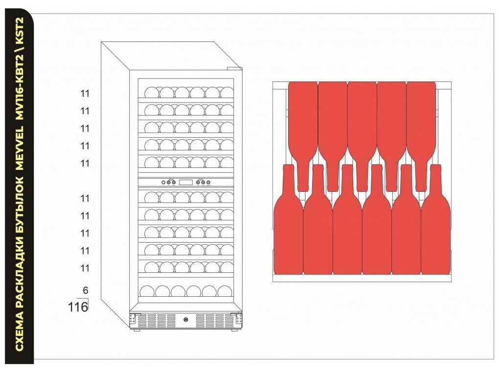 Встраиваемый винный шкаф Meyvel MV116-KBT2 фотография 17