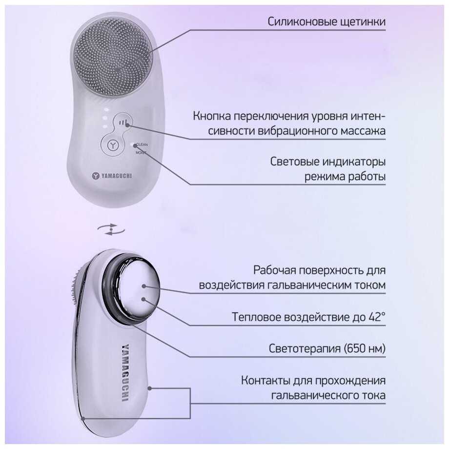 Устройства по уходу за кожей лица Yamaguchi Anti-Age Skin Care фотография 8